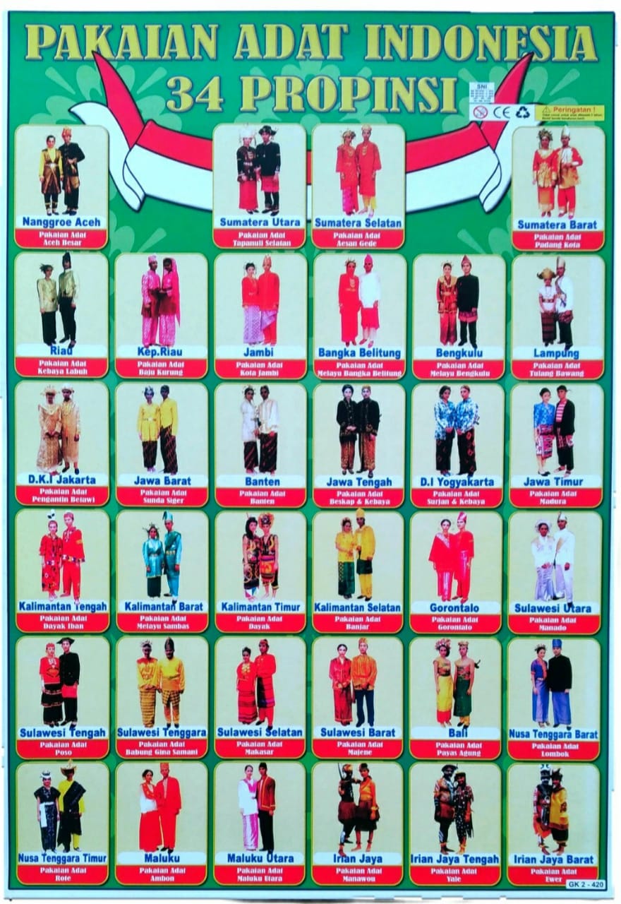 Detail Gambar Baju Adat 34 Provinsi Nomer 27