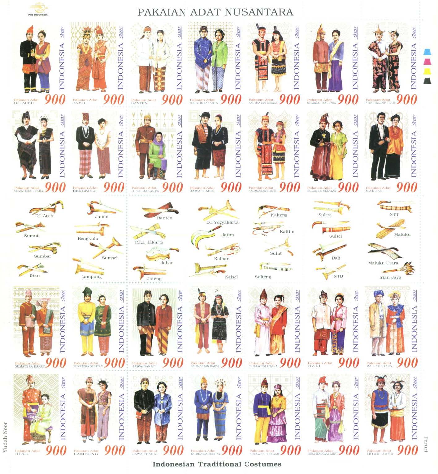 Detail Gambar Baju Adat 34 Provinsi Nomer 35