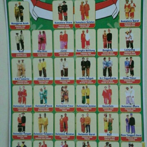 Detail Gambar Baju Adat 34 Provinsi Nomer 9