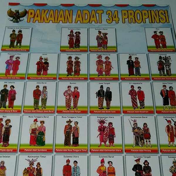 Detail Gambar Baju Adat 34 Provinsi Nomer 10