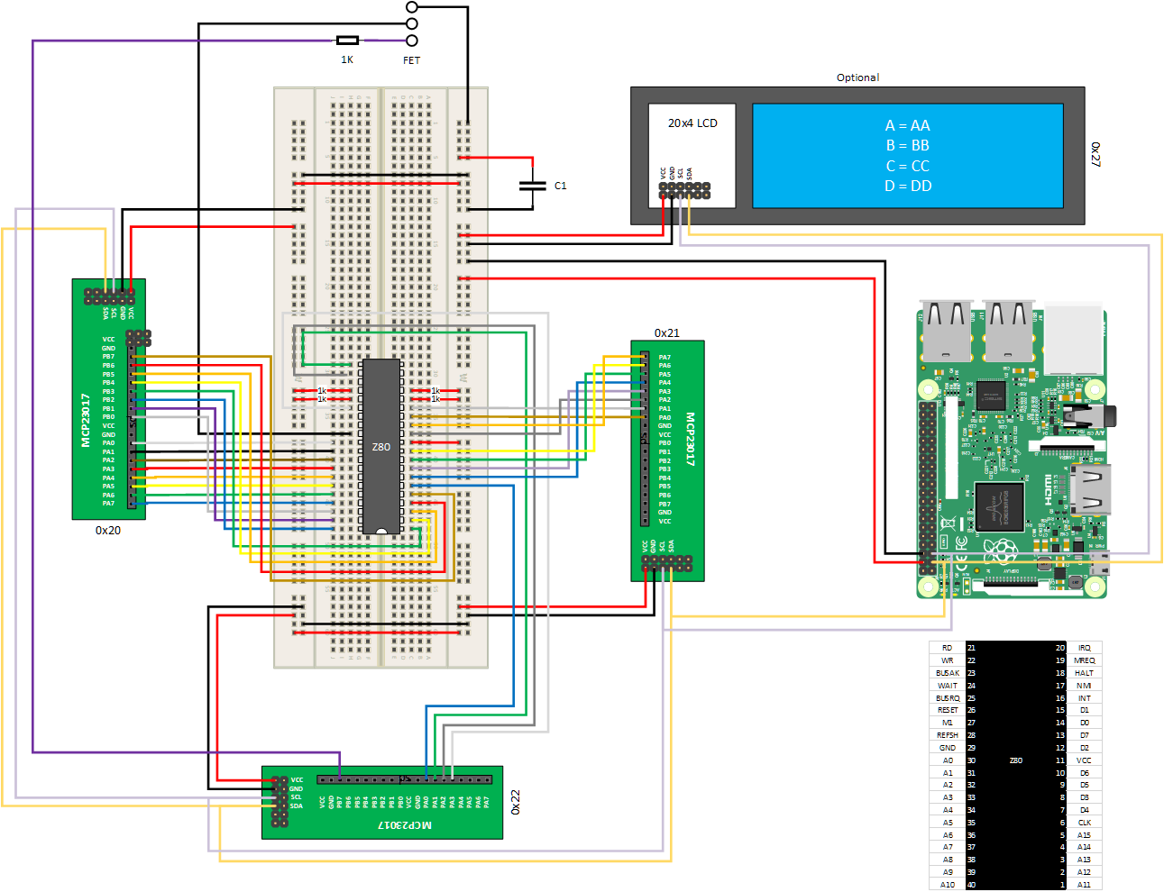 Raspberry Pi Layout Schematic - KibrisPDR