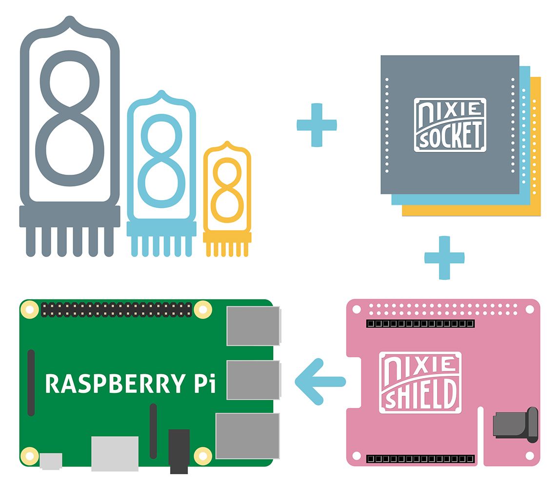 Detail Raspberry Pi Layout Schematic Nomer 10