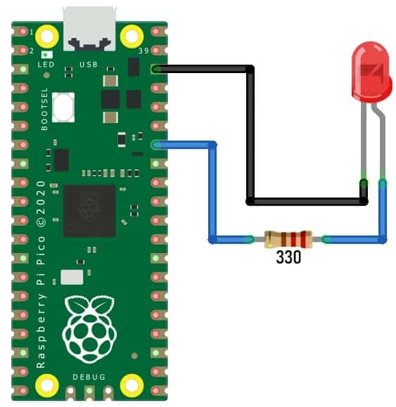 Detail Raspberry Pi Layout Schematic Nomer 12