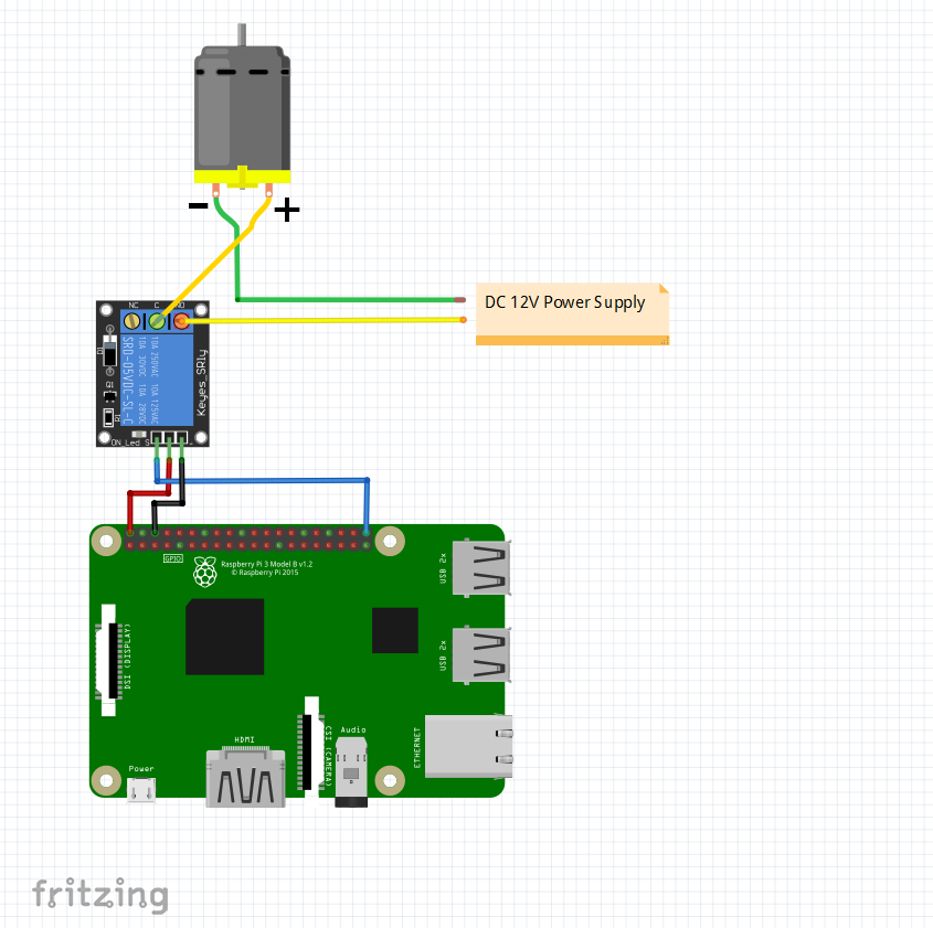 Detail Raspberry Pi Layout Schematic Nomer 13