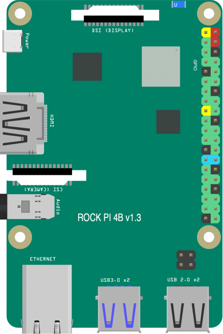 Detail Raspberry Pi Layout Schematic Nomer 21