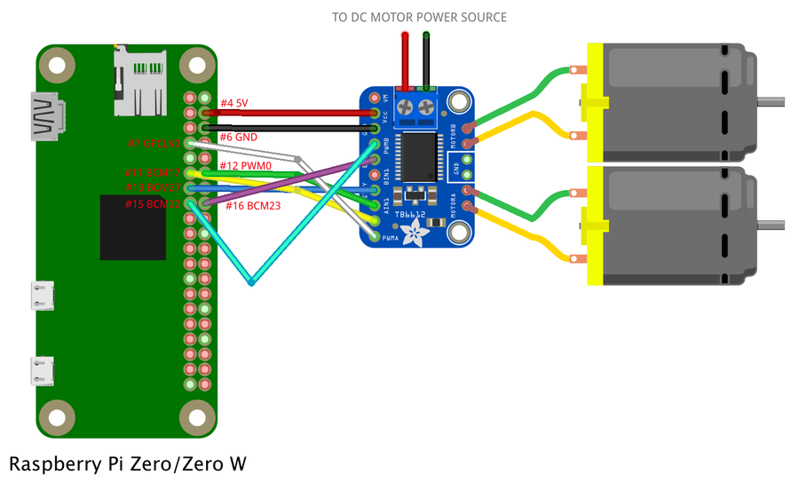 Detail Raspberry Pi Layout Schematic Nomer 4