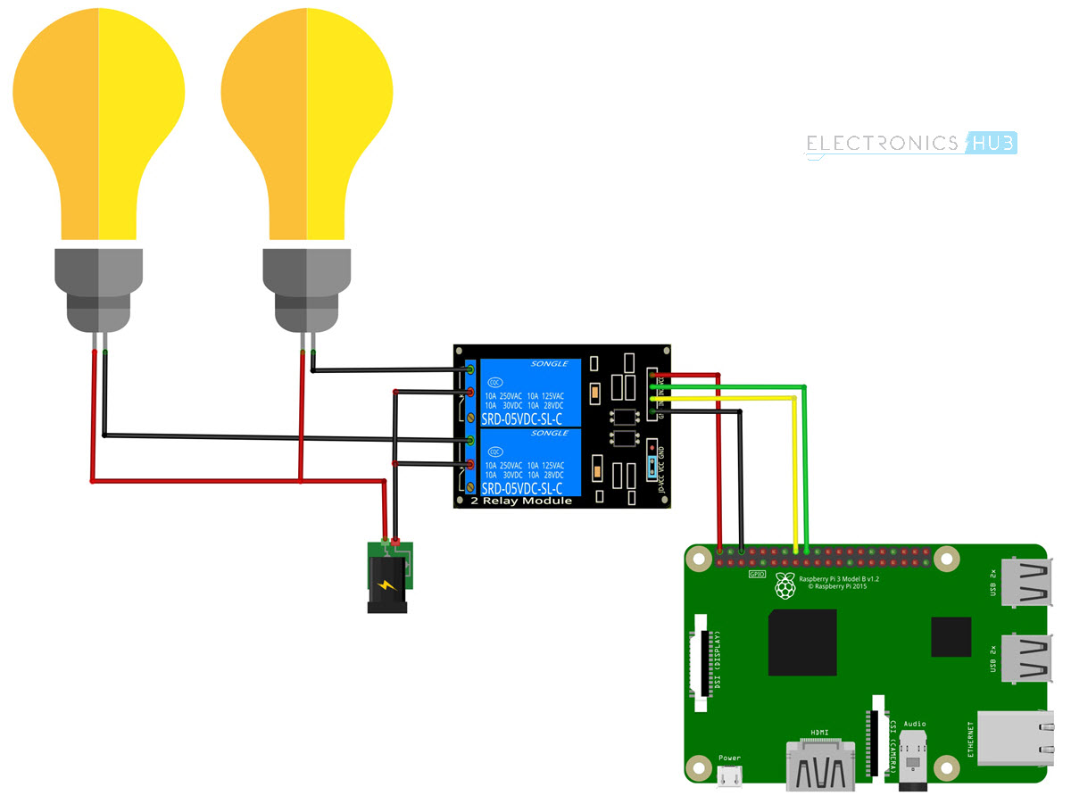 Detail Raspberry Pi Layout Schematic Nomer 6