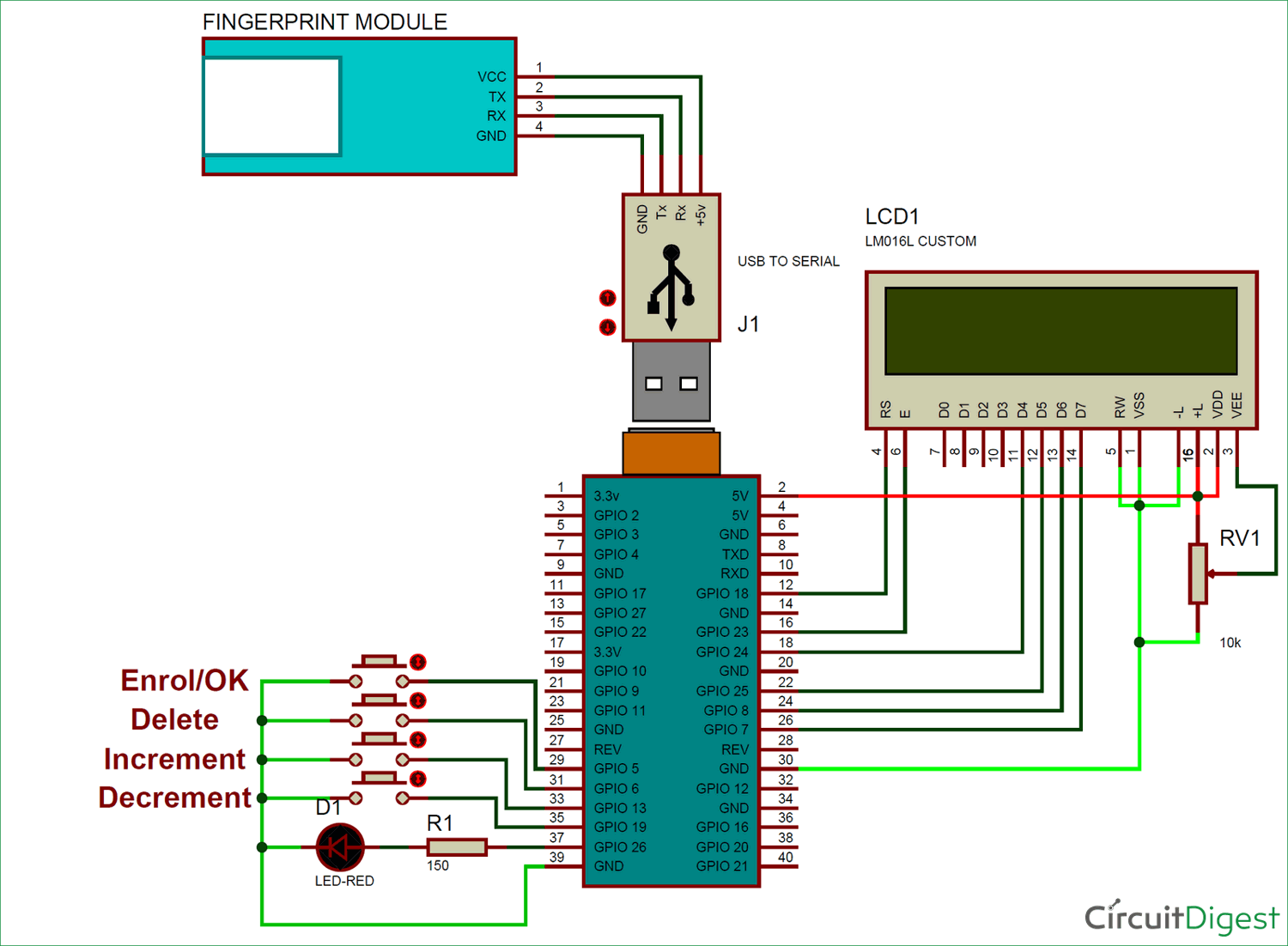 Detail Raspberry Pi Layout Schematic Nomer 7