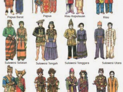 Detail Gambar Baju Adat Di Indonesia Nomer 8