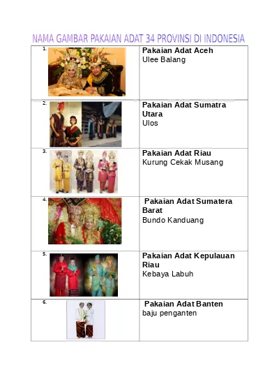 Detail Gambar Baju Adat Indonesia 33 Provinsi Nomer 33