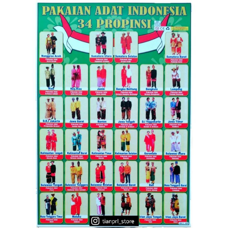 Detail Gambar Baju Adat Indonesia Nomer 54