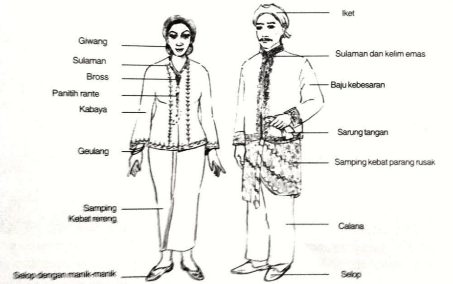 Detail Gambar Baju Adat Jawa Hitam Putih Nomer 8