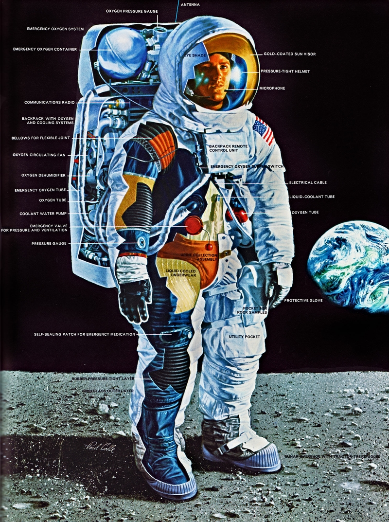 Detail Gambar Baju Astronot Nomer 25