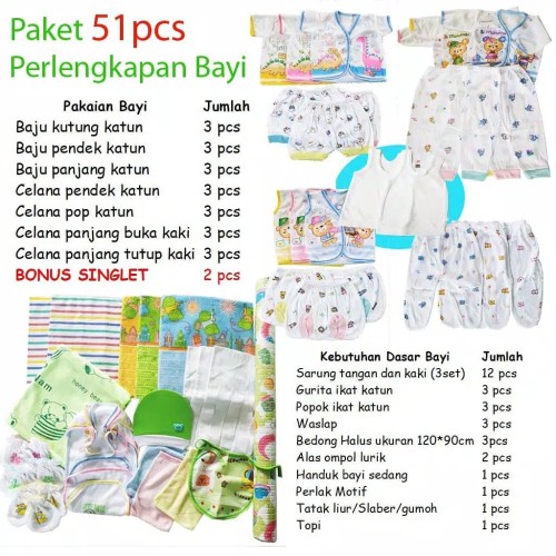 Detail Gambar Baju Bayi Baru Lahir Nomer 23