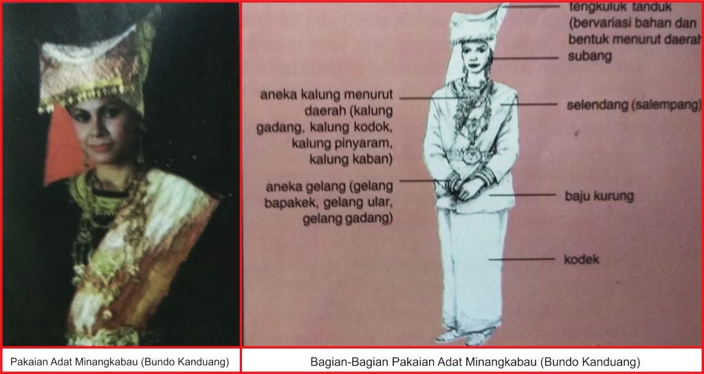 Detail Gambar Baju Bundo Kanduang Nomer 23