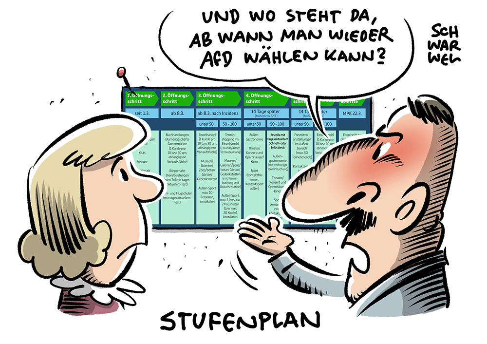 Detail Arm Und Reich Karikatur Nomer 9