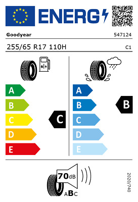 Detail Autoreifen Vector Nomer 19
