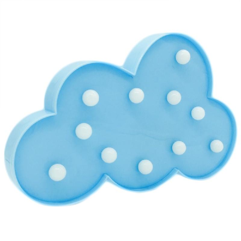 Detail Blaucloud App Nomer 9