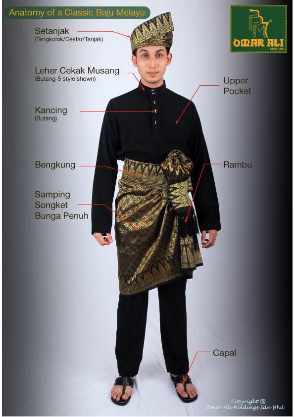 Detail Gambar Baju Melayu Nomer 28