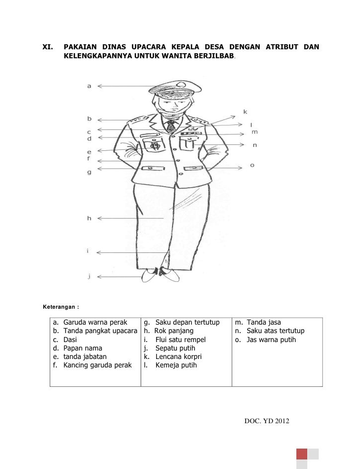 Detail Gambar Baju Pdu Kades Nomer 23