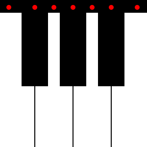 Detail Mad World Piano Notes Letters Nomer 21