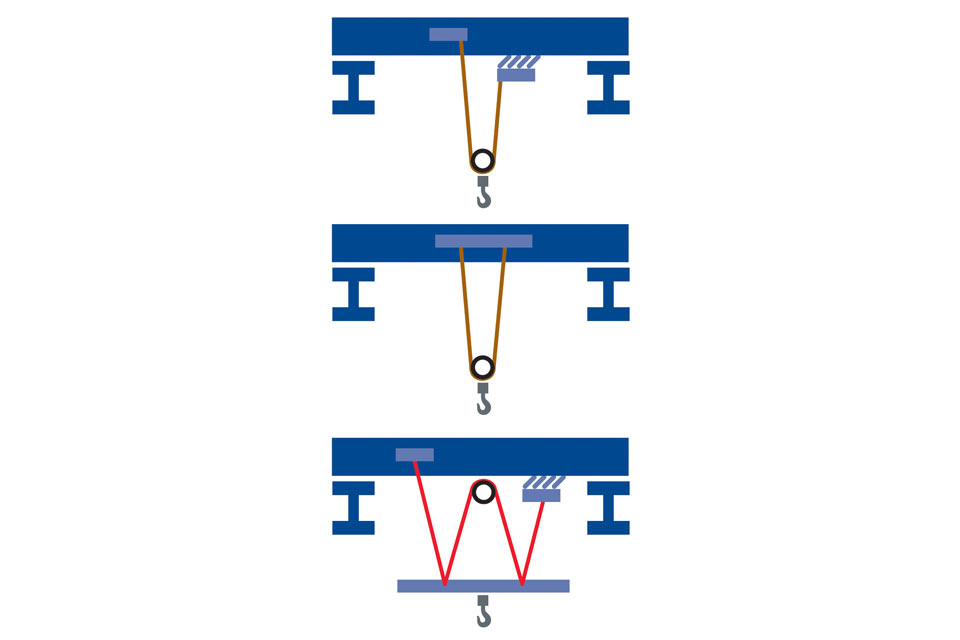 Detail Mobile Crane Diagram Nomer 8