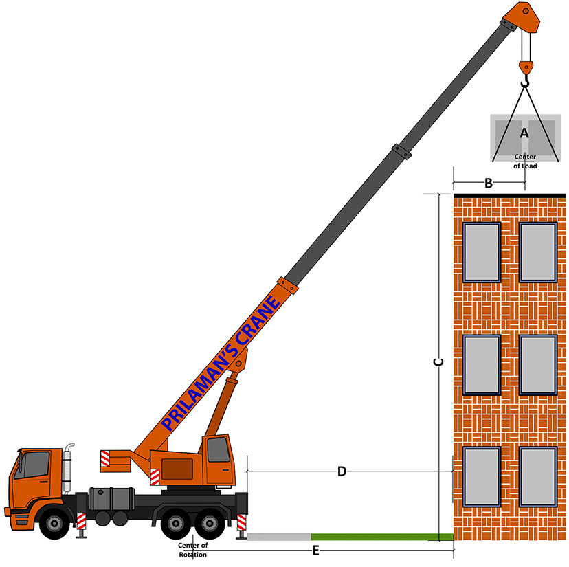 Detail Mobile Crane Diagram Nomer 20