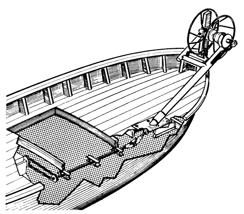 Detail Motorcycle Engine In Boat Nomer 14