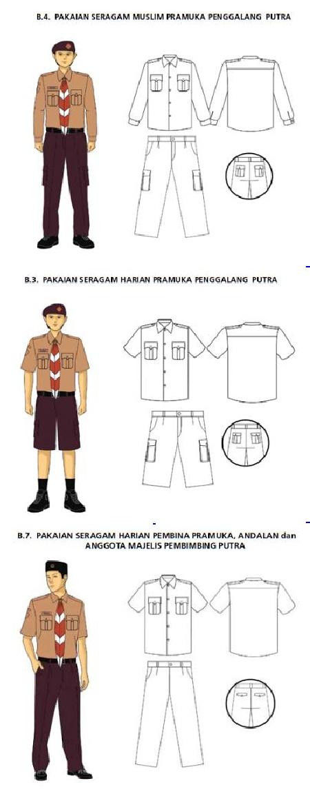 Detail Gambar Baju Pramuka Penegak Menurut Kwarnas Nomer 25