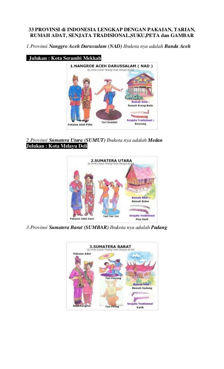 Detail Gambar Baju Senjata Dan Rumah Adat Nusantara Nomer 20