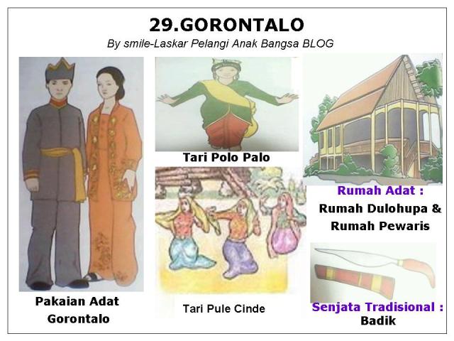 Detail Gambar Baju Senjata Dan Rumah Adat Nusantara Nomer 24