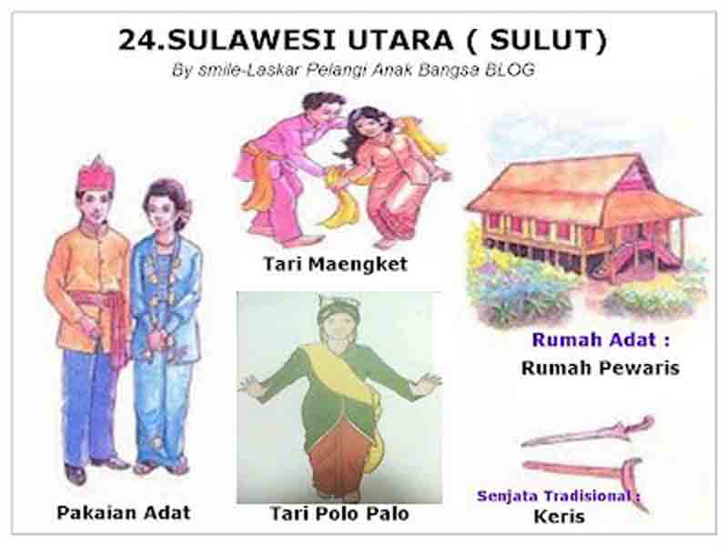 Detail Gambar Baju Senjata Dan Rumah Adat Nusantara Nomer 47