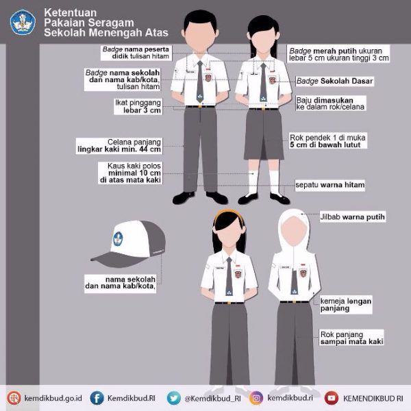 Detail Gambar Baju Seragam Sekolah Kartun Nomer 28