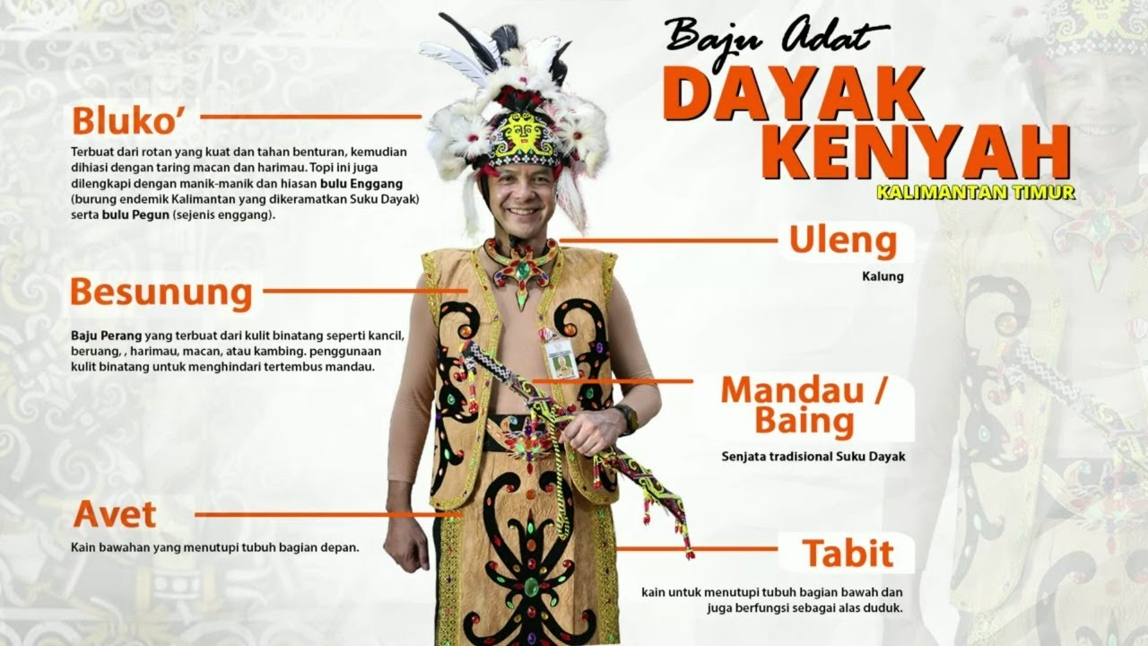 Detail Gambar Baju Suku Dayak Nomer 20