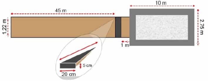 Detail Gambar Bak Lompat Jauh Nomer 8