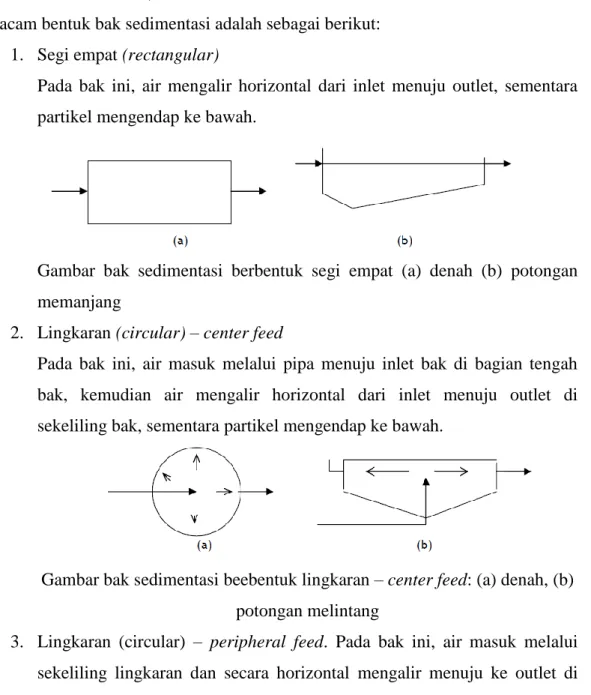 Detail Gambar Bak Sedimentasi 1 Per Unit Nomer 13