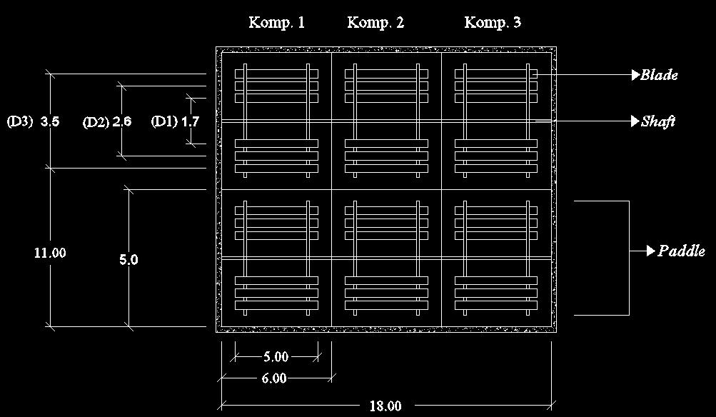 Detail Gambar Bak Sedimentasi 1 Per Unit Nomer 7