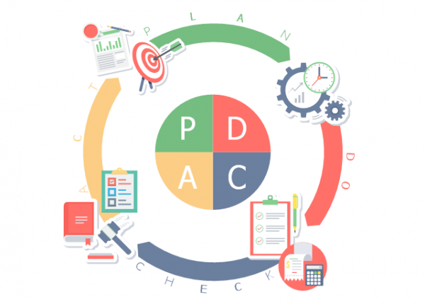 Detail Pdca Logo Nomer 18