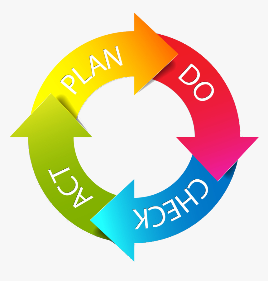 Detail Pdca Logo Nomer 2