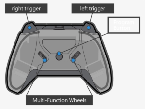 Detail Wildcat Xbox One Controller Nomer 23