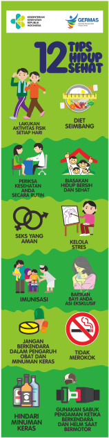 Detail Gambar Baliho Tentang Hidup Sehat Nomer 48