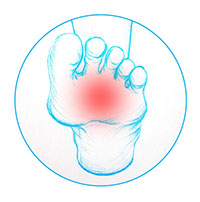 Detail Gambar Ball For Foot Pain Nomer 11