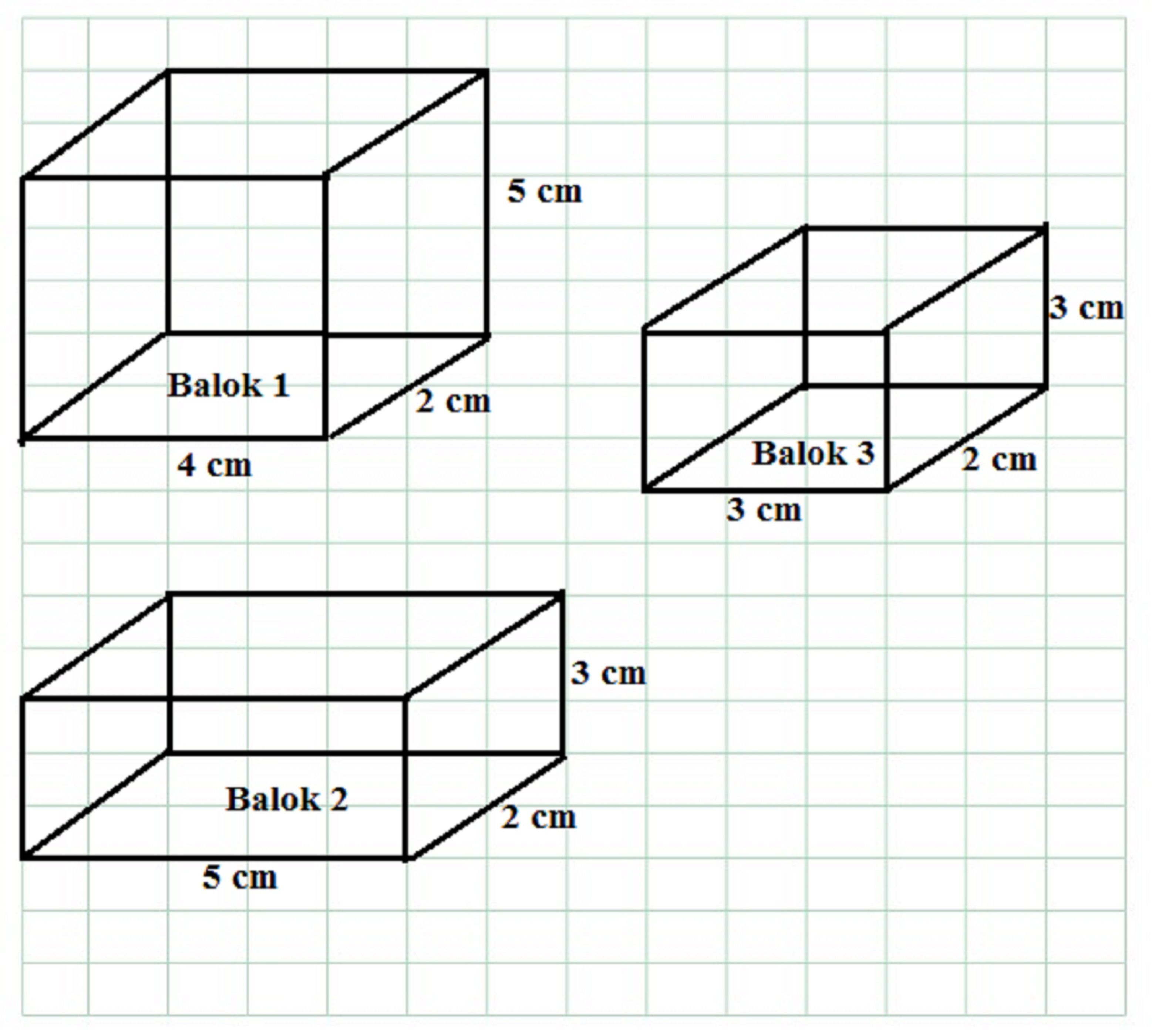 Detail Gambar Balok 3 Atau 4 Nomer 46