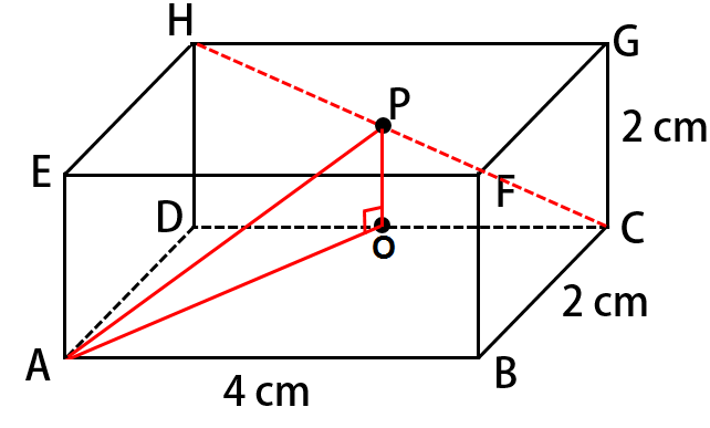 Detail Gambar Balok 3 Dimensi Nomer 25