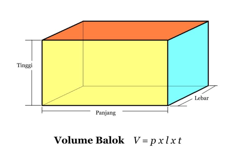 Detail Gambar Balok 3 Dimensi Nomer 34