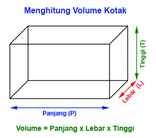 Detail Gambar Balok 3 Dimensi Nomer 49