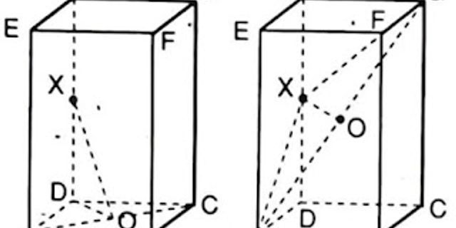 Detail Gambar Balok Abcdefgh Nomer 29