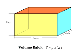 Detail Gambar Balok Dan Jaring Jaringnya Nomer 32