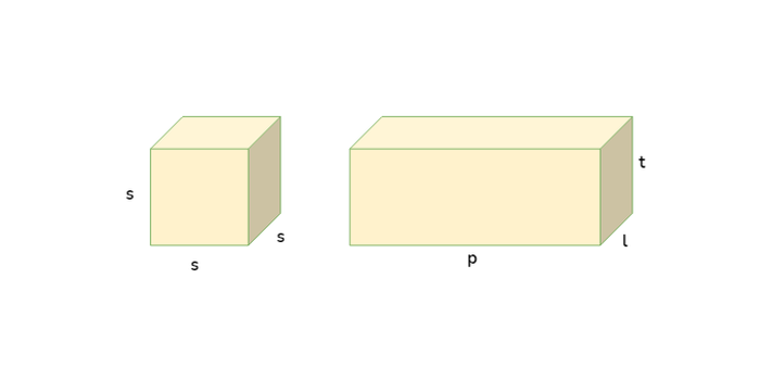 Detail Gambar Balok Dan Kubus Nomer 13