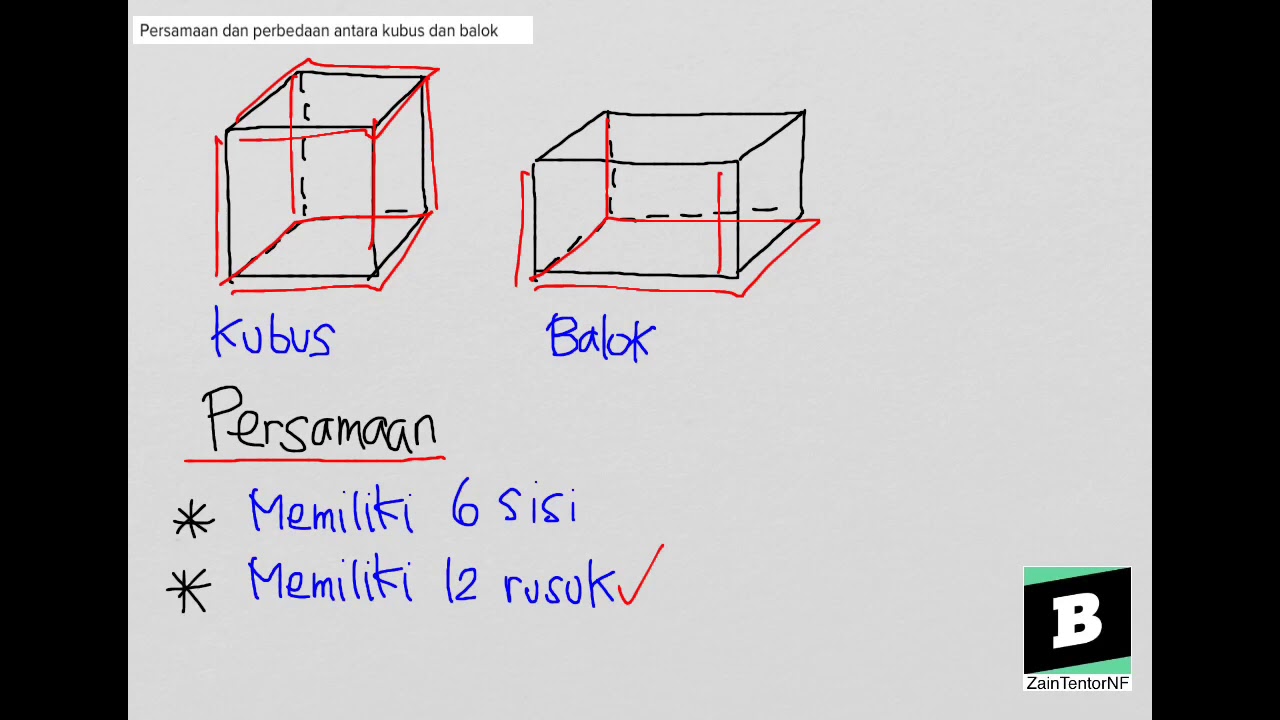 Detail Gambar Balok Dan Kubus Nomer 16